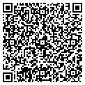 QR code with Richard A Kaplan Md contacts