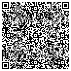 QR code with Wimbilltunes Productions contacts