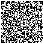QR code with Campbell County Management Service contacts