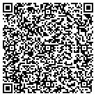 QR code with Monkey Island Import contacts