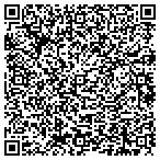 QR code with Forth Worth Building Trade Council contacts