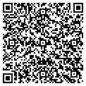 QR code with Rjs Distributing contacts