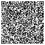QR code with Insulators Local 21 Federal Credit Union contacts