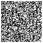 QR code with Karioke Production S With Deb And Drew contacts