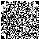 QR code with Mountain Home Landscaping Inc contacts