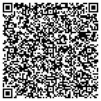 QR code with Int'l Assoc Of Machinist & Aerospace Workers contacts