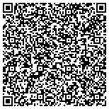 QR code with Iupat Local Union 756 Joint Apprentice Training contacts