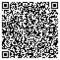 QR code with Grounds Guys contacts