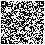 QR code with City Wtmpka Prks Btfction Department contacts