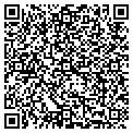 QR code with Local Solutions contacts