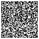 QR code with Millwright Local Union No 2232 contacts