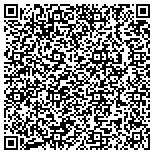 QR code with Millwright Machinery Erectors Local Union 1421 contacts