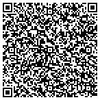 QR code with Independent Traffic Control Services contacts