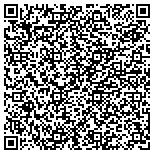 QR code with National Air Traffic Controllers Association Local Zfw contacts