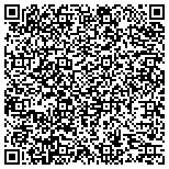 QR code with International Union Of Painters And Allied Trades contacts