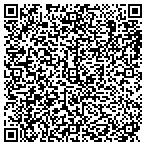 QR code with Pyramid Real Estate Holdings LLC contacts