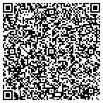 QR code with Solutions For Local Control LLC contacts