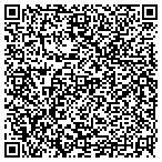 QR code with Rockbridge Cnty Building Inspector contacts