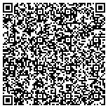 QR code with Intermountain Neca And Ibew Joint Vacation Trust Fund contacts
