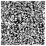 QR code with International Association Of Machinists And Aerospace Workers contacts