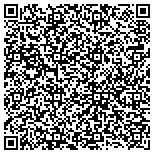 QR code with Iron Workers Joint Apprenticeship And Training Fund contacts