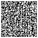 QR code with Sanmar Distributors contacts