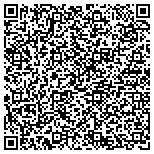 QR code with National Air Traffic Controllers Association Local Zlc contacts
