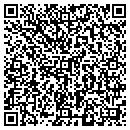 QR code with Miller Logan E MD contacts