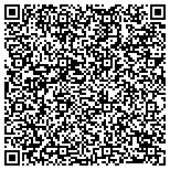 QR code with Horrocks Photography (Formerly a Fotogenix Studio) contacts