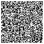 QR code with Usw International Union Local 286 contacts