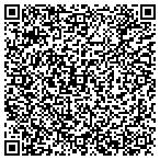 QR code with Podiatric Physicians of KY Psc contacts