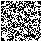 QR code with Scott Hancock Photography contacts