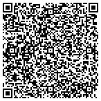 QR code with Block H And R Local Offices Lynchburg contacts