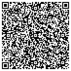 QR code with Physicians Practice Management Group contacts