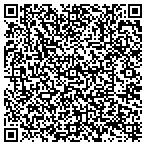 QR code with Closedmold Carbon Composites Production Lc contacts