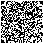 QR code with Indtl & Allied Workers Local Union 101 contacts