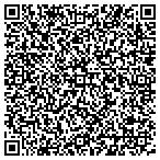 QR code with Iron Workers Local 28 Health And Welf contacts
