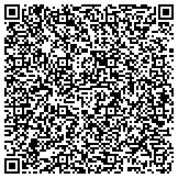 QR code with Laborers District Council Of Virginia Health And Welfare Fund contacts