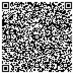 QR code with Munitions Industrial Base Task Force contacts