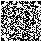 QR code with J.W. Remington Photographics contacts