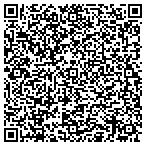 QR code with National Postal Mail Handlers Union contacts