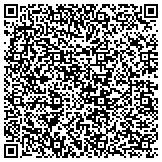 QR code with Plumbers & Pipefitters L U No 540 Medical Benefits Trust Fund contacts
