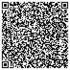 QR code with Visual Transit Authority Corporation contacts