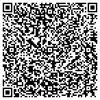 QR code with Kitsap County Personnel Department contacts