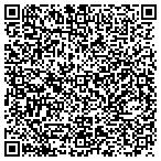 QR code with Brett Bamba Importers Incorporated contacts