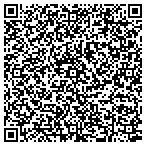 QR code with Klickitat County Dare Program contacts