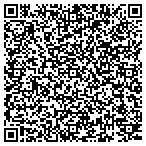 QR code with Aurora Internal Service Department contacts