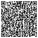 QR code with Cmt Distribution contacts