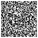 QR code with Carpenters & Joiner's Local 756 contacts