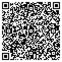 QR code with Desorte Distributing Co contacts